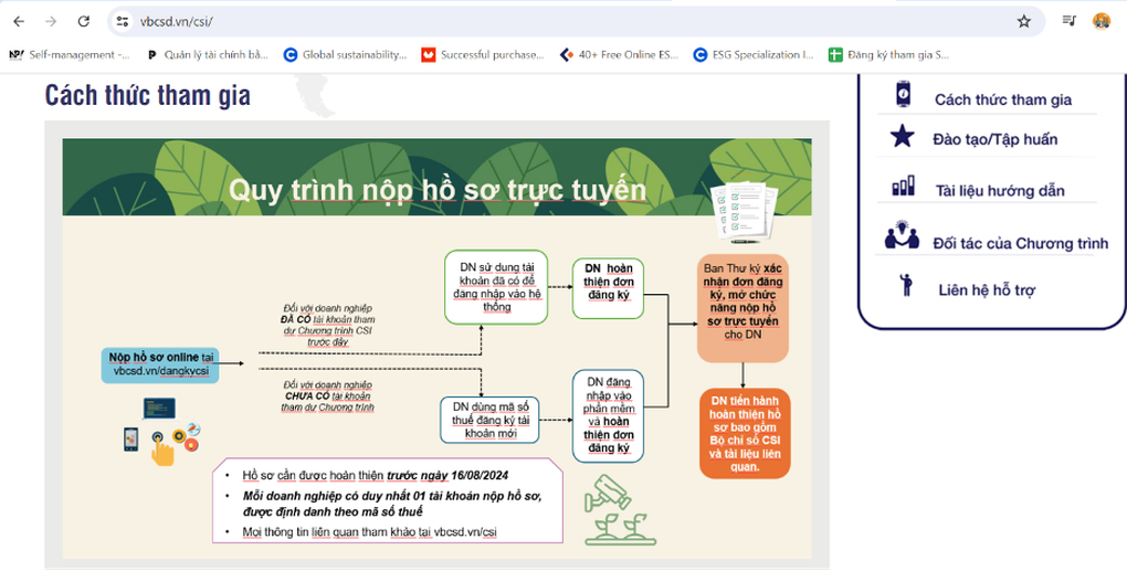 Nhiều cải tiến, đổi mới trong đánh giá doanh nghiệp bền vững 2024 - 3 Nhiều cải tiến, đổi mới trong đánh giá doanh nghiệp bền vững 2024 - 3