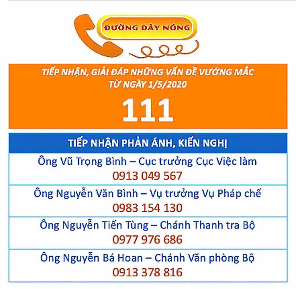 Tiếp nhận thắc mắc việc thực hiện gói 62.000 tỷ đồng qua 3 đường dây nóng - 1 Tiếp nhận thắc mắc việc thực hiện gói 62.000 tỷ đồng qua 3 đường dây nóng - 1