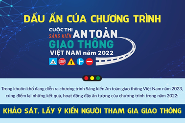 Dấu ấn của chương trình Sáng kiến An toàn giao thông