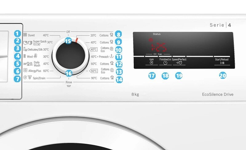 Hướng dẫn sử dụng máy giặt Bosch 8 kg WAJ20180SG chi tiết cho người mới