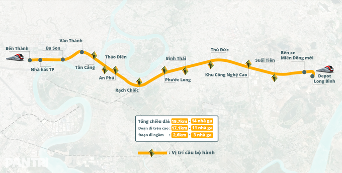 Metro số 1 TPHCM lần đầu chạy thử toàn tuyến cuối tháng 8 - 2 Metro số 1 TPHCM lần đầu chạy thử toàn tuyến cuối tháng 8 - 2