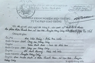 Thanh Hóa: Cán bộ điều tra chủ quan không kiểm tra lai lịch người chứng kiến!