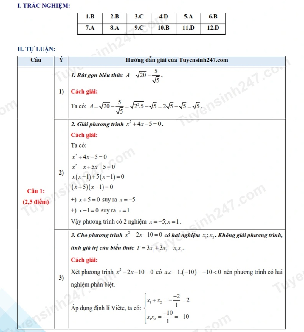Đáp án tất cả các môn thi vào lớp 10 năm 2025 của tỉnh Bà Rịa - Vũng Tàu - 3 Đáp án tất cả các môn thi vào lớp 10 năm 2025 của tỉnh Bà Rịa - Vũng Tàu - 3