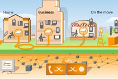 Siemens giới thiệu công nghệ Hội tụ viễn thông di động và cố định