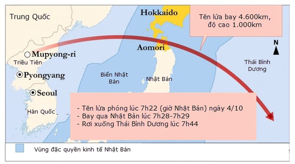 Vì sao Nhật Bản không đánh chặn tên lửa Triều Tiên bay qua lãnh thổ? - 2 Vì sao Nhật Bản không đánh chặn tên lửa Triều Tiên bay qua lãnh thổ? - 2