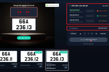 Nhiều thay đổi trong phiên đấu giá biển số xe ô tô thứ 3