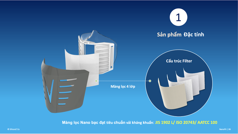 Người tiêu dùng kháo nhau dùng thử khẩu trang NanoFit, có gì đặc sắc? - 1 Người tiêu dùng kháo nhau dùng thử khẩu trang NanoFit, có gì đặc sắc? - 1