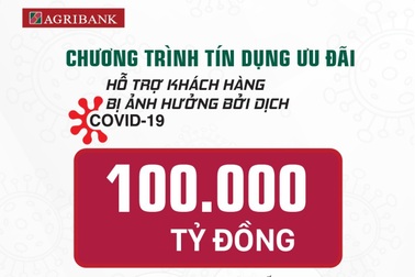 Agribank tăng gấp đôi quy mô gói tín dụng ưu đãi khách hàng bị ảnh hưởng bởi Covid-19