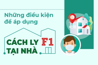 Điều kiện để F1 tại TPHCM được cách ly tại nhà?