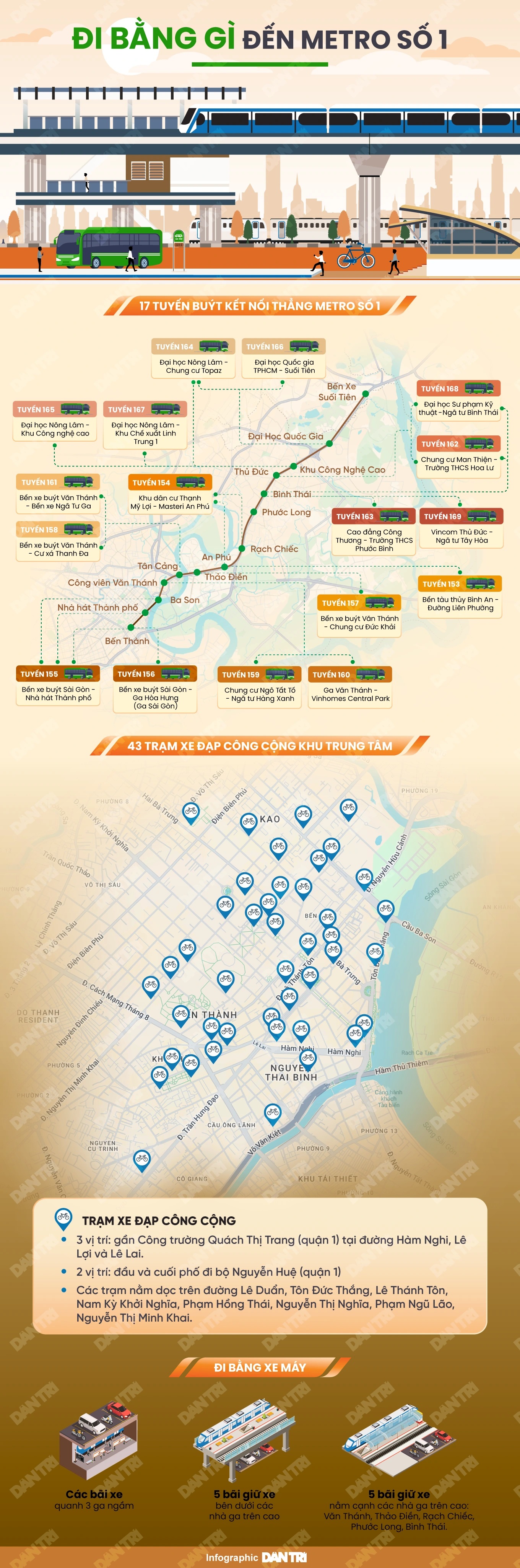 150 xe buýt điện chở khách đi Metro số 1 TPHCM lăn bánh - 3