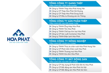 Tập đoàn Hòa Phát bổ nhiệm ông Nguyễn Việt Thắng giữ chức vụ Tổng Giám đốc