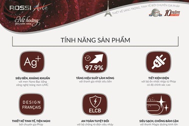 Tân Á Đại Thành đẩy công suất sản xuất lên 200% đáp ứng nhu cầu Bình nước nóng cho thị trường