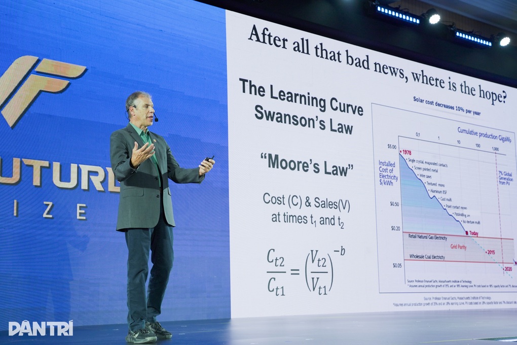 Das 1,5-Grad-Celsius-Problem bereitet der ganzen Welt Kopfzerbrechen – 5 Bài toán 1,5 độ C khiến cả thế giới đau đầu - 5