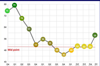 Chuyển giá không làm xấu môi trường kinh doanh của Việt Nam?