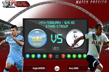 Man City - Tottenham: Khẳng định tham vọng