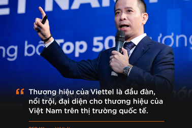 Thương hiệu Viettel được BrandFinance định giá tăng thêm hơn 1,5 tỷ USD vì triển vọng tăng trưởng tốt