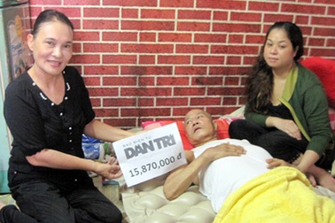 Hơn 100 triệu đồng cứu sống nghệ sĩ Vũ Minh Vương