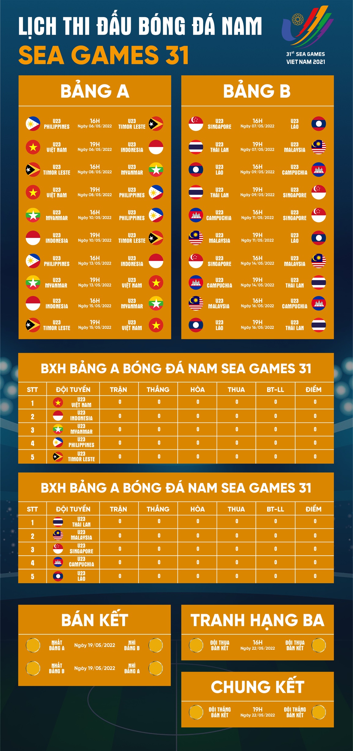 Trọng tài nữ Việt Nam tham gia điều hành môn bóng đá tại SEA Games 31 - 2 Trọng tài nữ Việt Nam tham gia điều hành môn bóng đá tại SEA Games 31 - 2