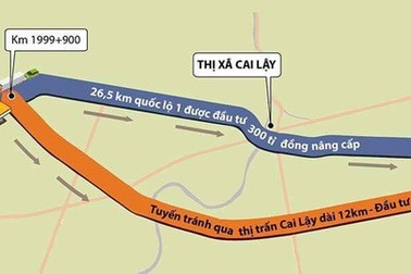 Không nên lấy cái không phải của mình