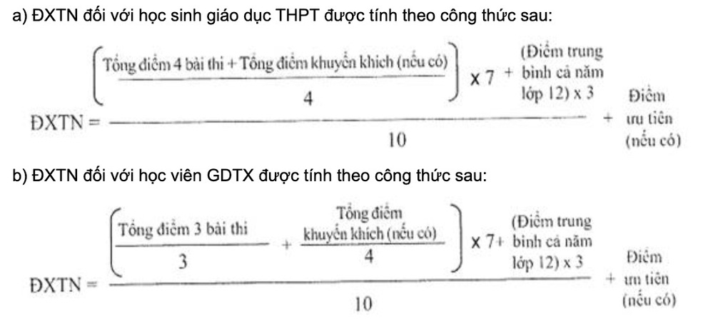 Cách tính điểm xét tốt nghiệp THPT 2024 thí sinh cần lưu ý - 1