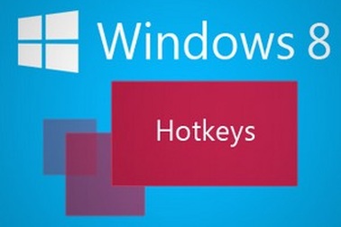 Những mẹo hay để sử dụng Windows 8 hiệu quả hơn