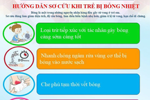 Bé 5 tuổi nhiễm trùng nặng, nôn ra máu khi đắp lá thuốc chữa bỏng