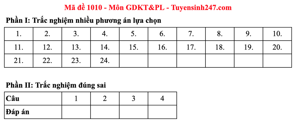 Gợi ý đáp án toàn bộ các mã đề môn giáo dục kinh tế và pháp luật - 11 Gợi ý đáp án toàn bộ các mã đề môn giáo dục kinh tế và pháp luật - 11
