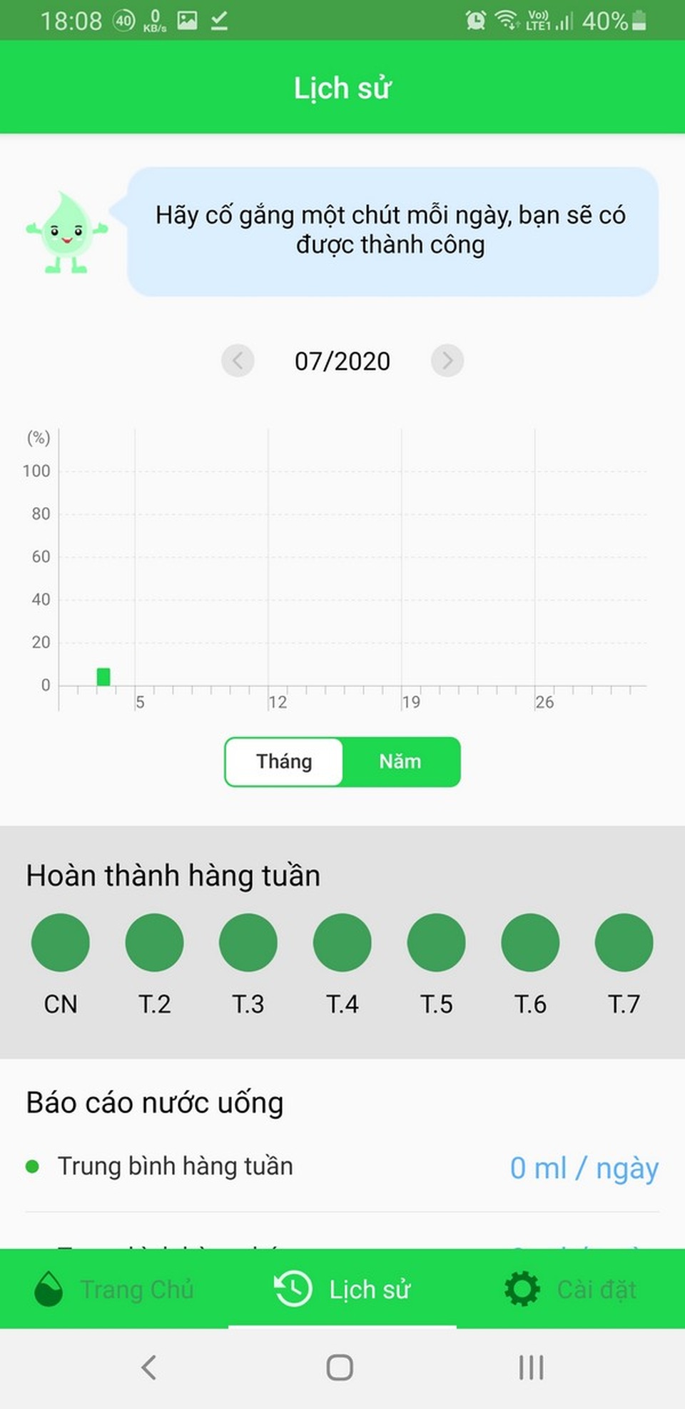 Ứng dụng di động giúp nhắc nhở người dùng uống nước đủ và đúng cách - 4 Ứng dụng di động giúp nhắc nhở người dùng uống nước đủ và đúng cách - 4