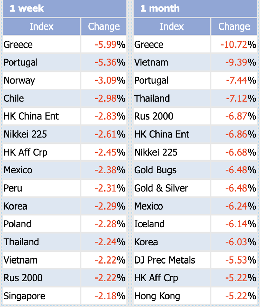Chi tiền túi cho VinFast, ông Phạm Nhật Vượng còn tài sản ra sao? - 2 Chi tiền túi cho VinFast, ông Phạm Nhật Vượng còn tài sản ra sao? - 2