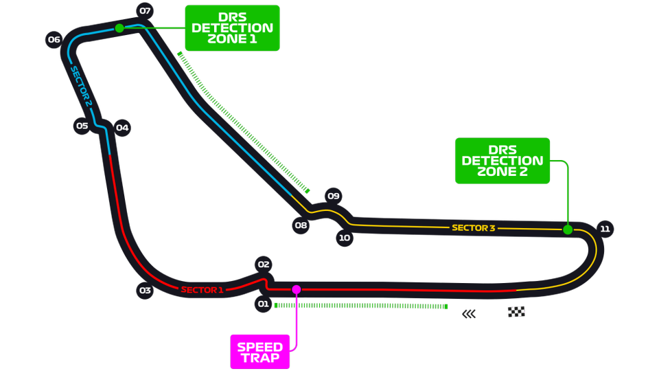 Biến căng ở Monza, F1 đã có một chặng đua đi vào lịch sử - 1 Biến căng ở Monza, F1 đã có một chặng đua đi vào lịch sử - 1