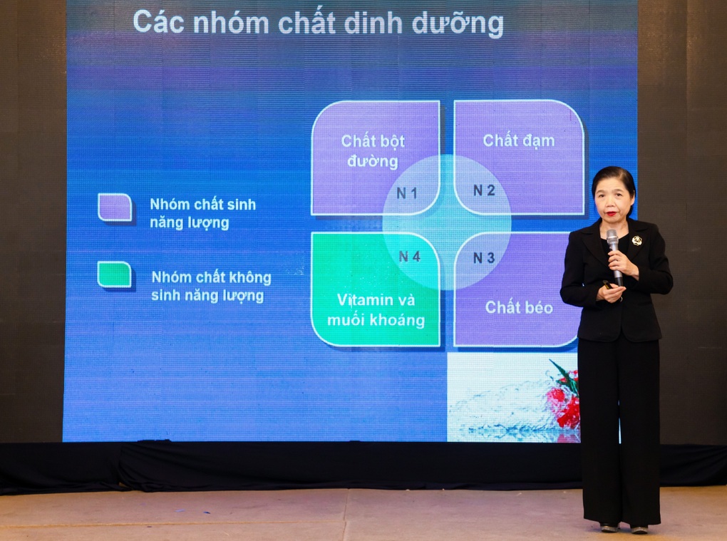 Lựa chọn dầu ăn kết hợp 3 thành phần: Điểm nhấn chuỗi hội thảo an toàn thực phẩm 2024 - 2 Lựa chọn dầu ăn kết hợp 3 thành phần: Điểm nhấn chuỗi hội thảo an toàn thực phẩm 2024 - 2