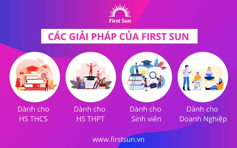 TS.Trần Nhật Khoa: Vì sao tôi xây dựng một startup hướng nghiệp cho học sinh, sinh viên? - 2 TS.Trần Nhật Khoa: Vì sao tôi xây dựng một startup hướng nghiệp cho học sinh, sinh viên? - 2