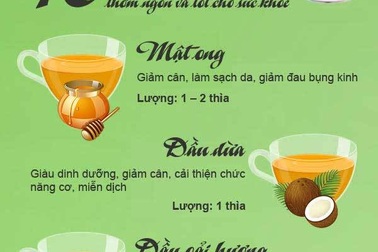 Gợi ý 16 thứ pha với trà thơm ngon và tốt cho sức khỏe