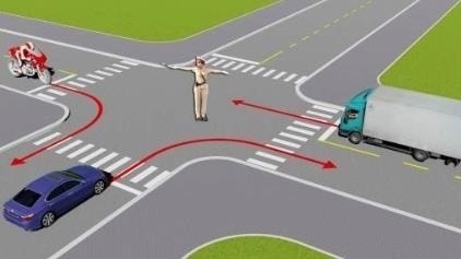 Theo hướng mũi tên, xe nào được phép đi?