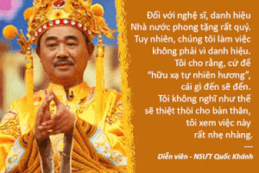 Nghệ sĩ nói về việc xét tặng danh hiệu