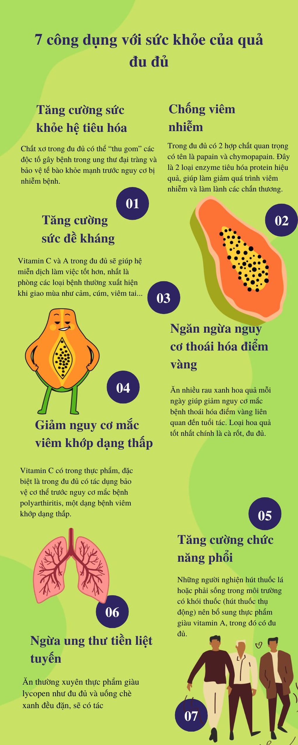 Loại trái cây được mệnh danh là chúa tể của các loại quả - 1 Loại trái cây được mệnh danh là chúa tể của các loại quả - 1