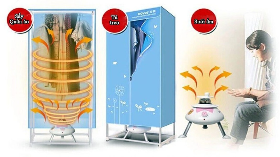 Dân mạng chia sẻ mẹo dùng thiết bị điện giúp bạn ấm áp trong mùa đông - 2 Dân mạng chia sẻ mẹo dùng thiết bị điện giúp bạn ấm áp trong mùa đông - 2