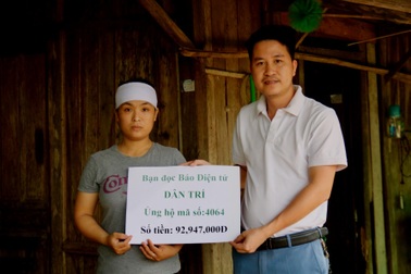 "Bạn đọc Dân trí giúp em có thêm sức mạnh vượt qua khó khăn"