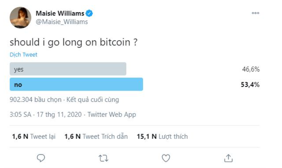 Giá Bitcoin vượt ngưỡng 18.000 USD, sẵn sàng cho cơn sốt mới? - 4 Giá Bitcoin vượt ngưỡng 18.000 USD, sẵn sàng cho cơn sốt mới? - 4