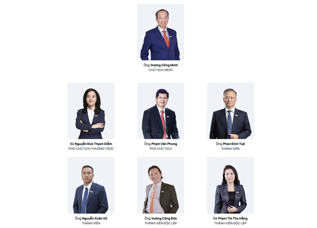 Thù lao lãnh đạo Sacombank cao ngất: Mỗi tháng hơn 800 triệu đồng - 1 Thù lao lãnh đạo Sacombank cao ngất: Mỗi tháng hơn 800 triệu đồng - 1