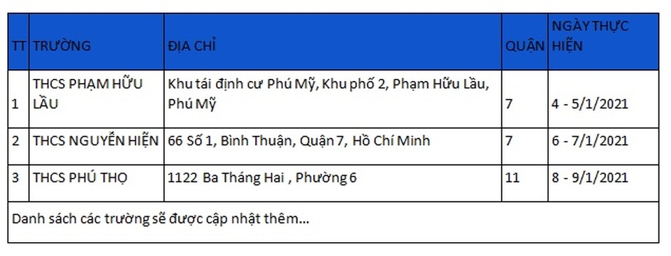 Cùng Vipteen tổ chức Tư vấn tăng chiều cao cho học sinh phía nam - 2 Cùng Vipteen tổ chức Tư vấn tăng chiều cao cho học sinh phía nam - 2