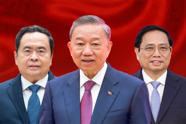 Danh sách Bộ Chính trị, Ban Bí thư khóa XIII