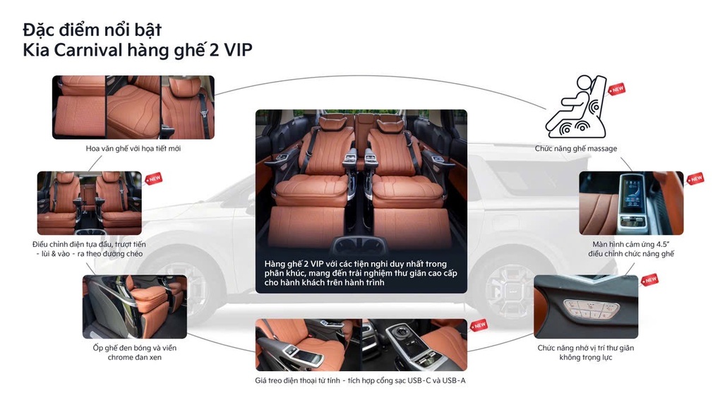 Nhiều tùy chọn cao cấp trên Kia New Carnival Hybrid hướng đến khách hàng doanh nhân - 2 Nhiều tùy chọn cao cấp trên Kia New Carnival Hybrid hướng đến khách hàng doanh nhân - 2
