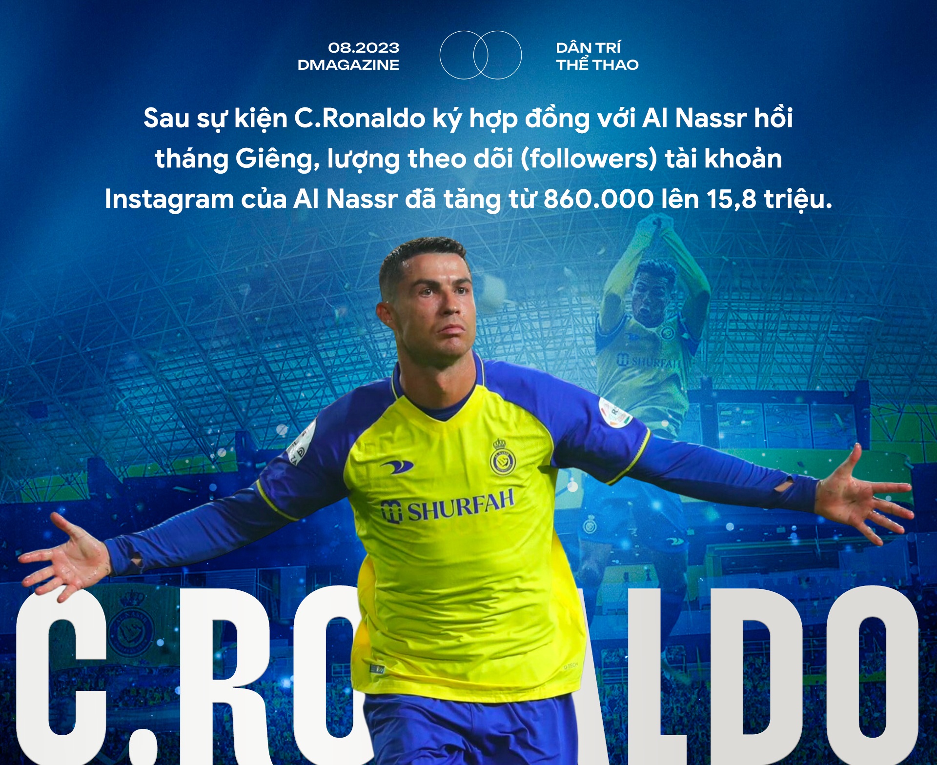 Messi - Ronaldo: Chương mới của trận chiến kinh điển mang tầm nhìn toàn cầu - 8 Messi - Ronaldo: Chương mới của trận chiến kinh điển mang tầm nhìn toàn cầu - 8