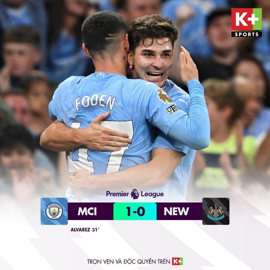 Ngoại hạng Anh 2023/24 khốc liệt trên K+: Ai cản nổi Man City? - 1 Ngoại hạng Anh 2023/24 khốc liệt trên K+: Ai cản nổi Man City? - 1