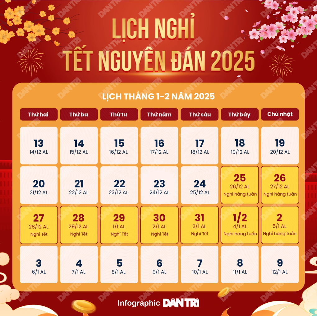 Nhiều doanh nghiệp công bố lịch nghỉ Tết Nguyên đán 2025 với 11 ngày hưởng nguyên lương