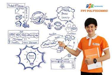 Xu hướng nghề nghiệp trong kỷ nguyên số