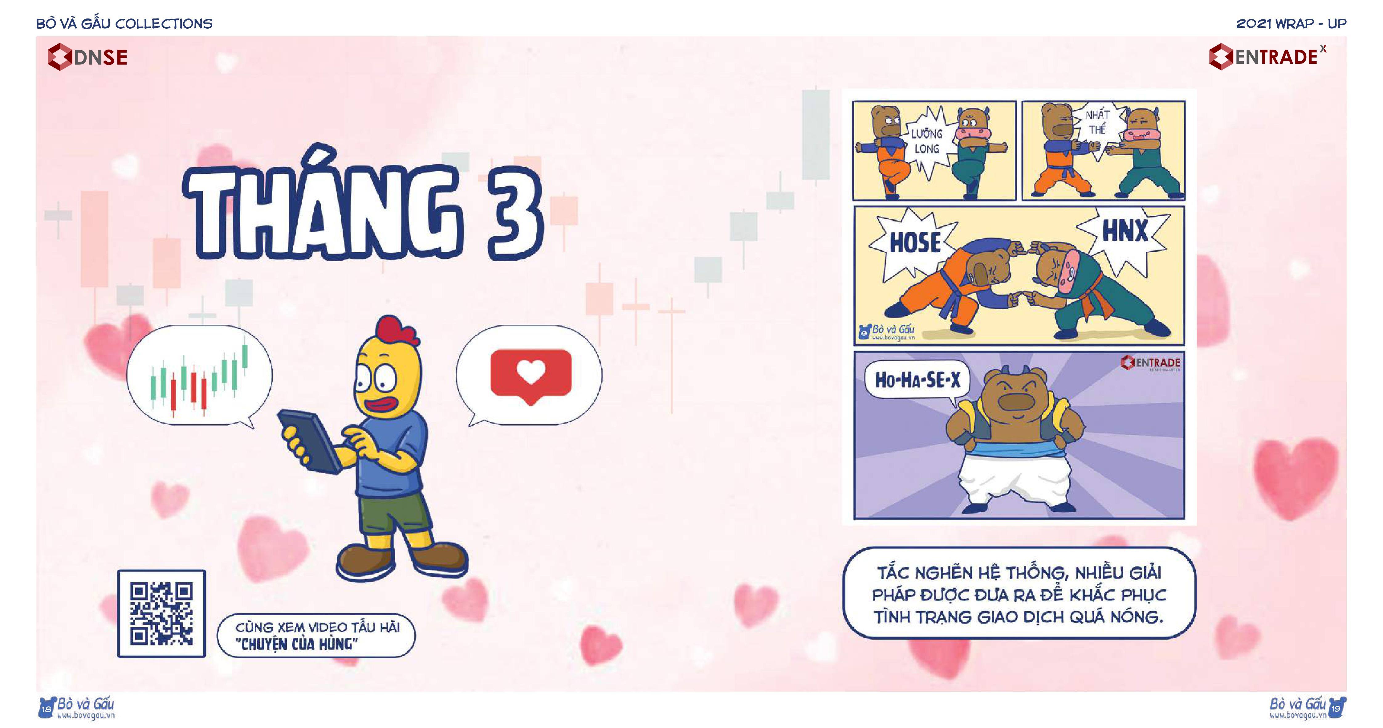 12 tháng sôi động của chứng khoán Việt Nam năm 2021 - 6 12 tháng sôi động của chứng khoán Việt Nam năm 2021 - 6