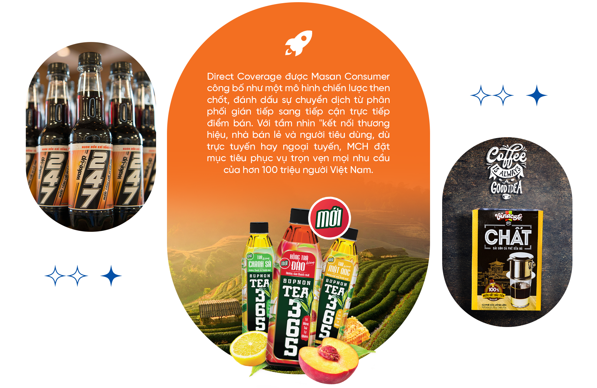 Mô hình phân phối trực tiếp: Bệ phóng của Masan Consumer trong kỷ nguyên tiêu dùng số - 13 Mô hình phân phối trực tiếp: Bệ phóng của Masan Consumer trong kỷ nguyên tiêu dùng số - 13