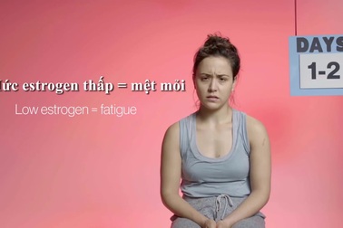 Chi tiết toàn bộ chu kỳ kinh nguyệt trong 2 phút